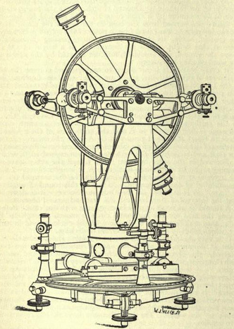 Altazimuth theodolite (same as a zenith sector, but two-axis)