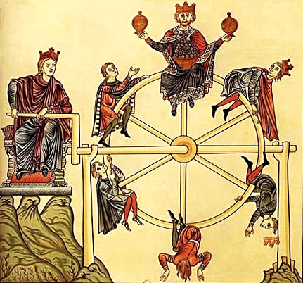 The Wheel of Fortune, from the Hortus Deliciarum