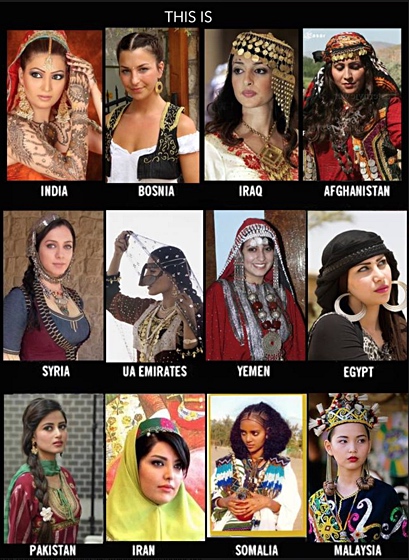 Traditional dress for Muslim women varies widely by culture, and details are not prescribed by scripture
